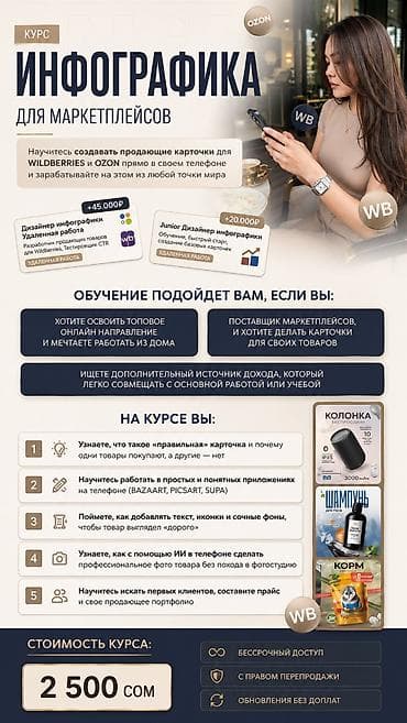 репетитор по вокалу: Требуется Менеджер маркетплейсов, Удаленная работа, Без опыта, График: Гибкий график, Обучение — 3