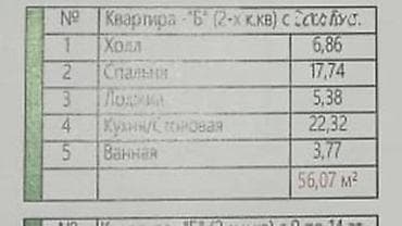Новостройки от застройщика: Строится, Элитка, 2 комнаты, 56 м² — 4