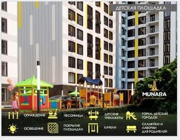 недостройный дом: 3 комнаты, 133 м², Элитка, 8 этаж, ПСО (под самоотделку) — 2