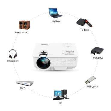 интерактивные доски для проекторов китай: Установка проекторы цена договорная телефон: +: Байсейит купить и — 2