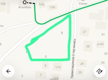 28 соток, Для бизнеса, Красная книга