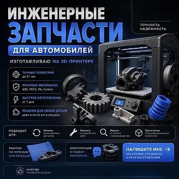 tesla model 3: Инженерные запчасти для автомобилей — изготовление на 3D‑принтере - — 1