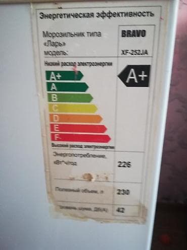 ремонт холодильников: В наличии — 3