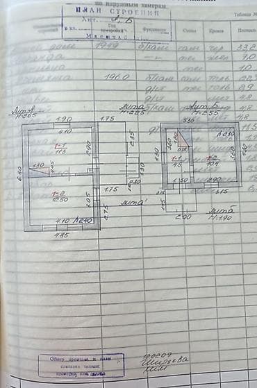 участки в бишкеке: 20 соток, Для строительства, Красная книга, Тех паспорт, Договор купли-продажи — 4