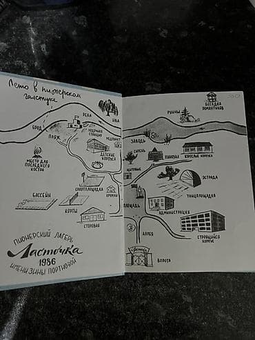 Книги и журналы: Подростковая литература, На русском языке, Б/у, Самовывоз, Платная доставка — 3