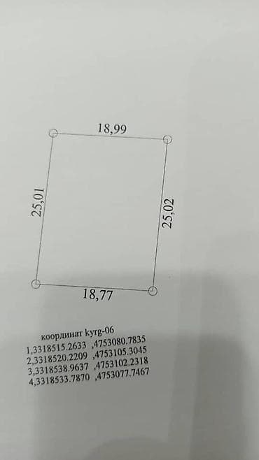 продаю участки: 472 соток, Для строительства, Красная книга — 4