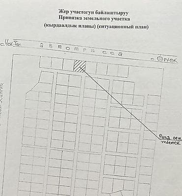 делаю: 5 соток, Для строительства, Красная книга, Договор купли-продажи — 2