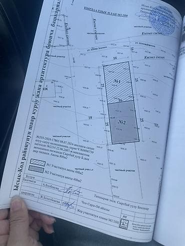 инд: 4 соток, Для строительства, Красная книга — 6