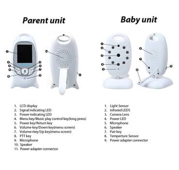 Радио аркылуу бала көзөмөлдөө: Видеоняня VB601 (Baby Monitor) — комплект из родительского блока с — 4