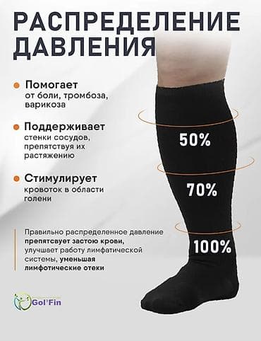 Сумки: Компрессионные гольфы от отеков 500 г/м² размер 5X — это трикотаж — 1