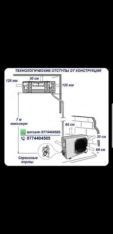 o2 development: КОНДИЦИОНЕРЫ — комплексные услуги - Установка сплит‑систем: грамотный — 4