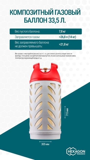 газ баллон большой: Доставка установка бесплатно Композитный газовый баллон объемом 33,5 — 2