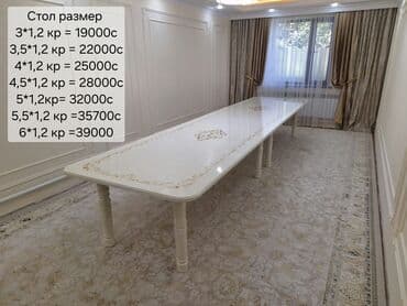 купить кухонный шкафчик напольный: Столы в наличии и на заказ. хорошего качества. Оптом и в розницу!!! — 1