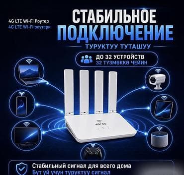 e96a hoco: 📶 4G LTE Wi-Fi Роутер CPE WR730 — Wi-Fi 6, SIM-карта, до 32 устройств — 4