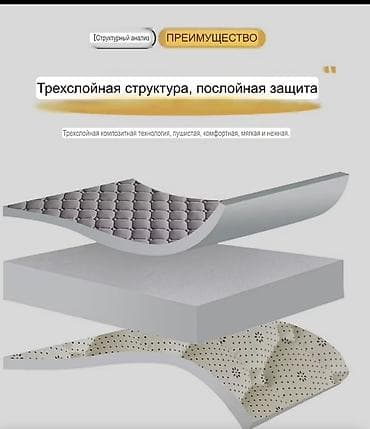 Шейшеп, жууркандар: Стеганый наматрасник/тонкий матрас с подушками Размер 150*200 - — 3