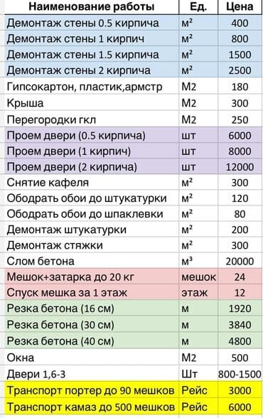 работа бишкек сварка: Дубалдарды бузуу, Полдорду бузуу, Шыптарды чечүү | Гипсокартон дубалы, Тосмолорду бузуу, Эски шыбакты алуу | Эски тушкагаздардан тазалоо, Эски шыбоону түшүрүү, Актиташты кыруу | Ламинатты демонтаждоо, Паркетти демонтаждоо, Линолеумду демонтаждоо | Шифер чатыр, Металл черепицадан жасалган чатыр, Жумшак чатыр 6 жылдан ашык тажрыйба — 3