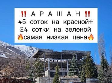 1 комнатная квартира бишкек аламедин 1: 69 соток, Для бизнеса, Красная книга, Договор купли-продажи — 1