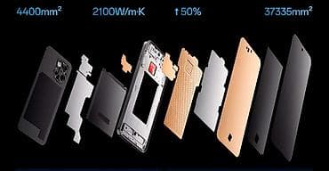 apple x: OnePlus 13T, Новый, 512 ГБ, цвет - Серый, 2 SIM — 6