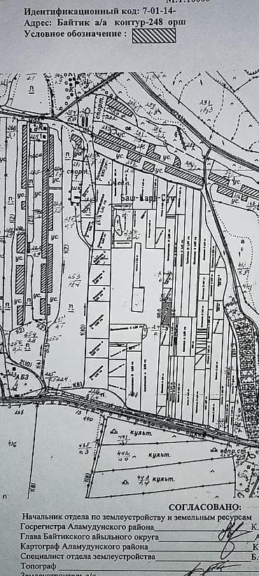 мясной павилон: 47 соток, Для сельского хозяйства — 3