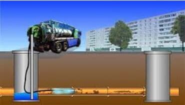 Детские сады, няни: Чистка канализационных труб в бишкеке устраняем засоры профессионально — 6