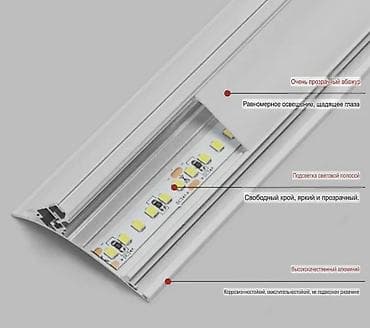 bed: Потолочный плинтус со скрытой LED‑подсветкой для эффекта «парящего — 5