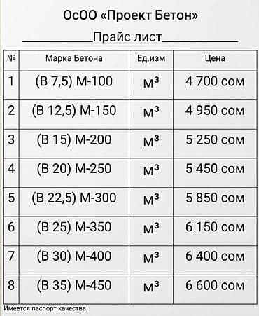 Строительный бетон, M-450, Для фундамента,класса B35