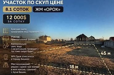 45: 8 соток, Для строительства, Красная книга — 1