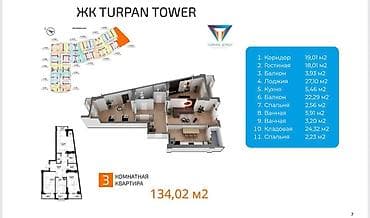 Продажа квартир: 3 комнаты, 134 м², Элитка, 15 этаж, Готовая ПСО (под самоотделку) — 2