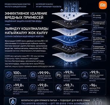 desktop: Диспенсер с очистителем воды и ледогенератором Xiaomi Mijia Desktop — 8