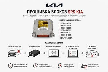 Прошивка и восстановление блоков SRS (Airbag) для KIA Услуга: -