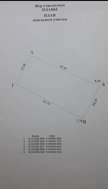 Недвижимость: 11 соток — 1