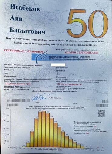 подготовка к олимпиаде по русскому языку в кыргызстане: Репетитор Математика Подготовка к ОРТ (ЕГЭ), НЦТ​ — 5