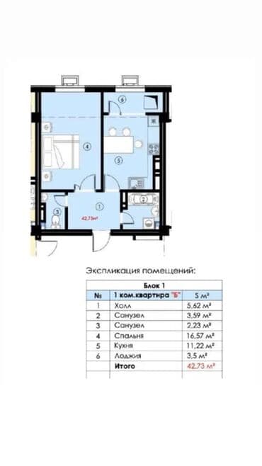 аренда квартиры кок жар: 1 комната, 42 м², Элитка, 11 этаж, ПСО (под самоотделку) — 2