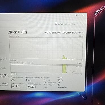 Техника и электроника: Игровой, Новый, AMD Ryzen 5 — 8