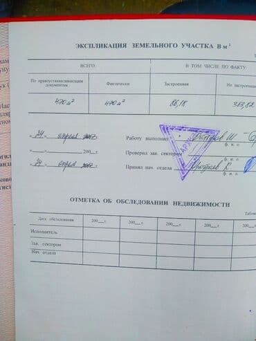 куплю дом на панораме: Дача, 113 кв. м, 4 бөлмө, Менчик ээси — 12