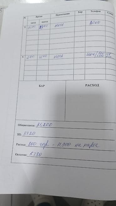 гостиница 1000: Сдаётся уютная комната/студия посуточно. Современный интерьер в тёплых — 6