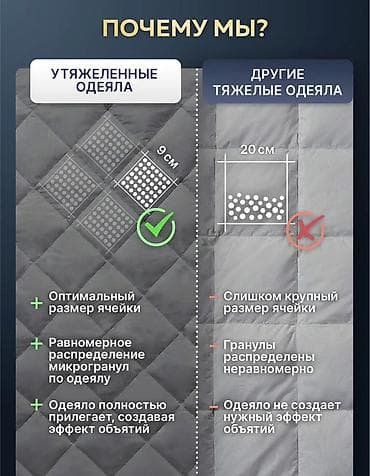 bed sheet: Одеяло, Россия, Б/у, Все сезоны — 9