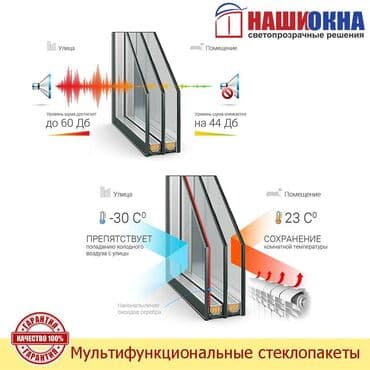 ремонт платиковых окон: 🟣ОПТОВЫЕ СКИДКИ ДО 20% УСПЕЙ ЗАКАЗАТЬ ОКНА ДО КОНЦА ЛЕТА!!!🟣 — 1