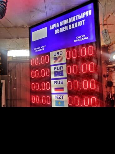 бу рекламные баннеры: Курсовик на заказ Курсовики электронные Курс валют Табло для — 6