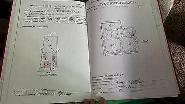 агентства: Срочно‼️ Продается дом 76м2 📍село Таш Добо 🔘Участок 8 соток — 3