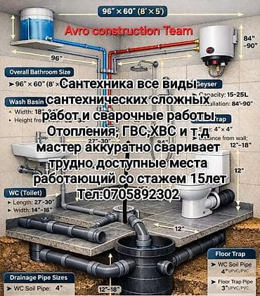 Упаковочные товары: Все сантехнических сложных работ а также свариваем отопления,ГВС,ХВС — 1