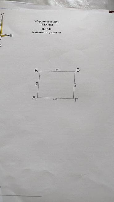 участки: 5 соток, Для строительства, Красная книга — 2