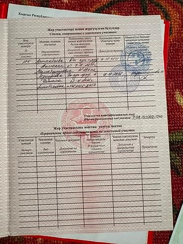 23: 5 соток, Красная книга — 6