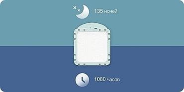 инсектицидные лампы от мух: Умный фумигатор Xiaomi Mijia Mosquito Repellent Smart Version В — 5