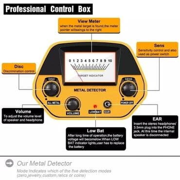 золотоискатель цена: Металлоискатель GT5090 MD 4030 MD 4030 Nova MD 4030 Pro MD 5090 — 3