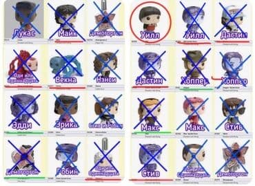 костюмы для ролевых игр: Мини-фигурки из серии «Stranger Things» (в стиле Funko) из коллекции — 1