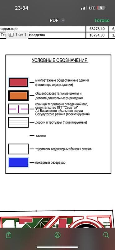 кудайберген военный городок: 4 соток, Для строительства, Красная книга — 3