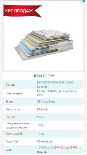 матрасы на кровать: Мягкий матрас Ultra Dream с основой POCKETSPRING (TFK, S-500) — 1