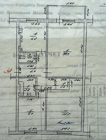 3 комнаты, 62 м², ул. Боконбаева / Гоголя 105 серия, 5 этаж — 7