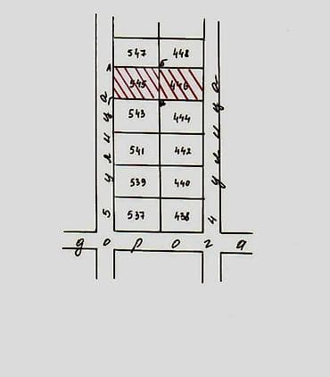 Жер тилкелери: 10 соток, Курулуш, Кызыл китеп — 3